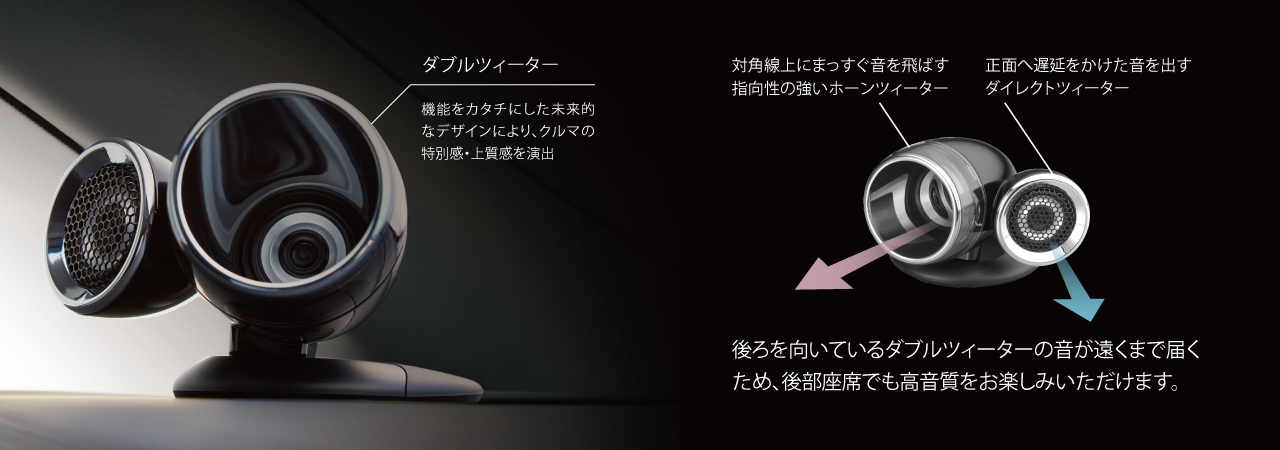ダブルツィーター